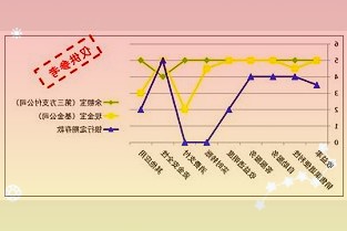 消息称骁龙8Gen2新机小米13/Pro系列最早11月登场，下巴极窄或破