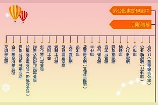 《原神》3.2版本现已开启：新增纳西妲、莱依拉，PC端加入AMDFSR2